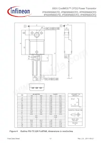 IPB65R660CFDATMA1 Datasheet Page 17