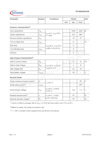 IPC60N04S406ATMA1數據表 頁面 3