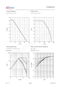 IPC60N04S406ATMA1 Datenblatt Seite 4