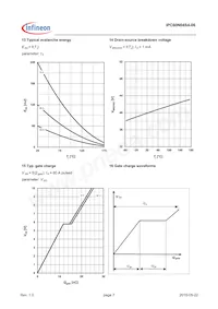 IPC60N04S406ATMA1 Datenblatt Seite 7