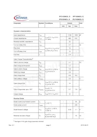 IPD105N03LGATMA1 Datasheet Pagina 3