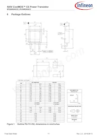 IPD50R2K0CEBTMA1 Datasheet Pagina 11