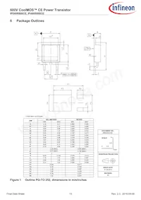 IPD60R800CEATMA1 Datasheet Page 13