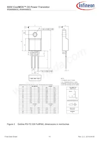 IPD60R800CEATMA1 Datasheet Page 14