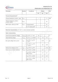 IPI80P03P4L04AKSA1 Datasheet Pagina 2