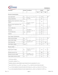 IPI90R800C3 Datasheet Page 3