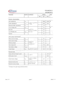 IPP023NE7N3G Datasheet Page 3