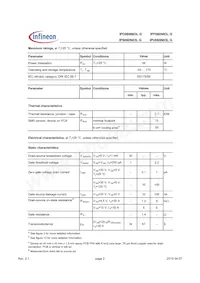 IPU060N03L G Datasheet Page 2