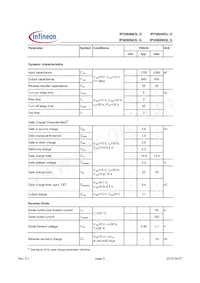 IPU060N03L G Datasheet Page 3
