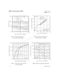 IRF1312PBF數據表 頁面 4