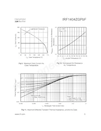 IRF1404ZGPBF Datasheet Page 5