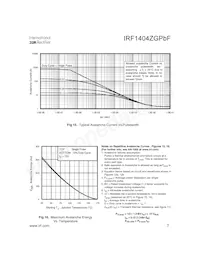 IRF1404ZGPBF Datasheet Page 7