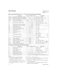 IRF2804 Datasheet Pagina 2