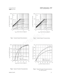 IRF2804STRR7PP Datasheet Page 3
