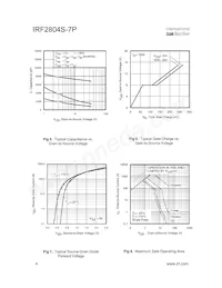 IRF2804STRR7PP Datasheet Page 4