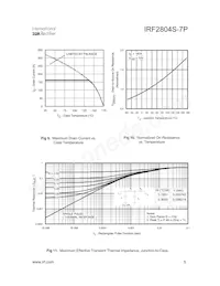 IRF2804STRR7PP Datasheet Page 5