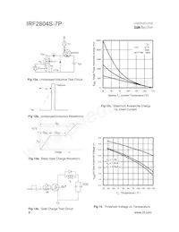 IRF2804STRR7PP Datasheet Page 6