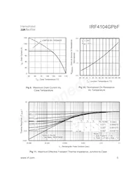 IRF4104GPBF Datenblatt Seite 5