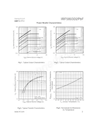 IRF5803D2TRPBF數據表 頁面 3