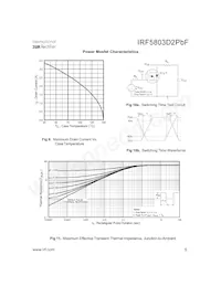 IRF5803D2TRPBF Datasheet Page 5