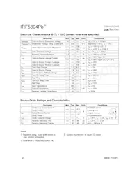 IRF5804TRPBF Datenblatt Seite 2