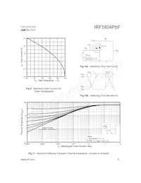 IRF5804TRPBF Datasheet Page 5
