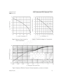 IRF6608TR1 Datasheet Page 5
