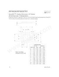 IRF6608TR1 Datasheet Page 8
