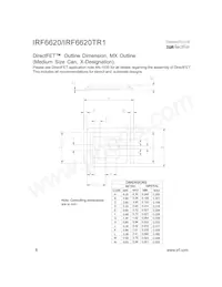 IRF6620TR1 Datasheet Page 8