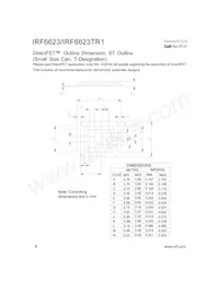 IRF6623TR1 Datasheet Page 8