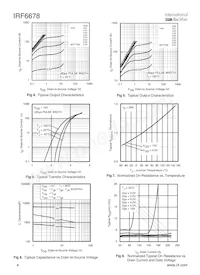 IRF6678TR1 Datenblatt Seite 4