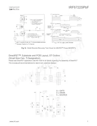 IRF6722STRPBF Datasheet Page 7