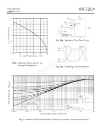 IRF7204 Datasheet Page 5