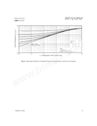 IRF7210TRPBF Datasheet Page 5