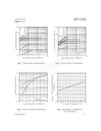 IRF7240TR Datenblatt Seite 3