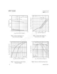 IRF7240TR數據表 頁面 4