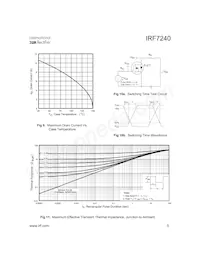 IRF7240TR Datenblatt Seite 5