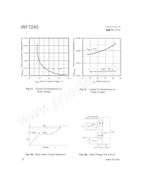 IRF7240TR數據表 頁面 6