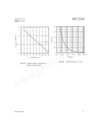 IRF7240TR Datenblatt Seite 7