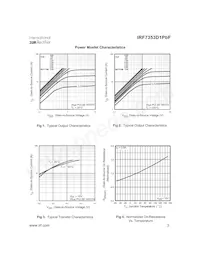 IRF7353D1PBF Datasheet Page 3