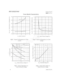 IRF7353D1PBF Datasheet Page 4