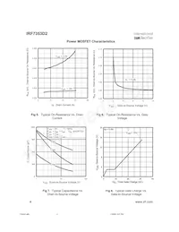 IRF7353D2 Datasheet Page 4