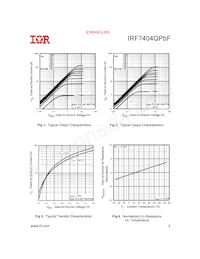 IRF7404QTRPBF Datasheet Page 3