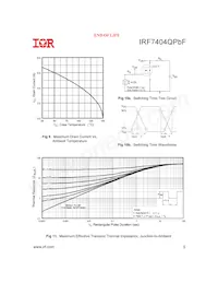IRF7404QTRPBF數據表 頁面 5