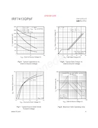 IRF7413QTRPBF數據表 頁面 4