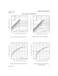 IRF7421D1PBF Datasheet Page 3