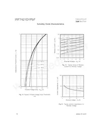 IRF7421D1PBF Datasheet Page 6