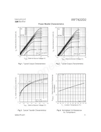 IRF7422D2TR Datasheet Page 3