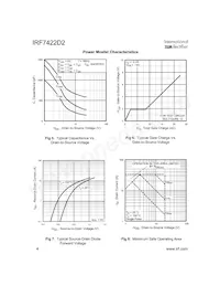 IRF7422D2TR Datasheet Page 4