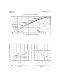IRF7422D2TR Datasheet Page 5
